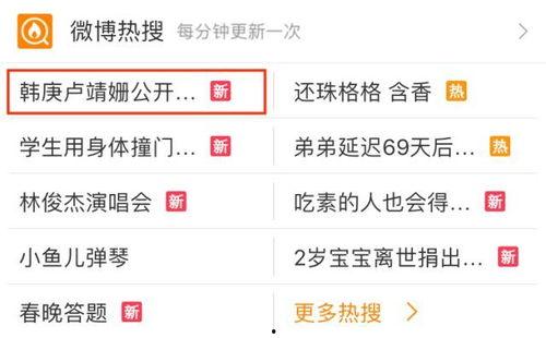 能看吃瓜的公众号,明星们的“吃瓜”日常